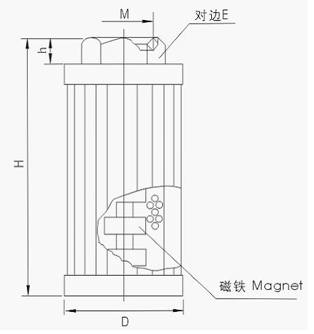 隆齐WF系列吸油过滤器